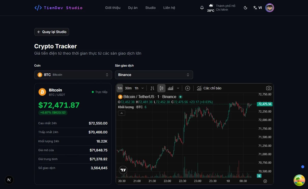 Crypto Tracker